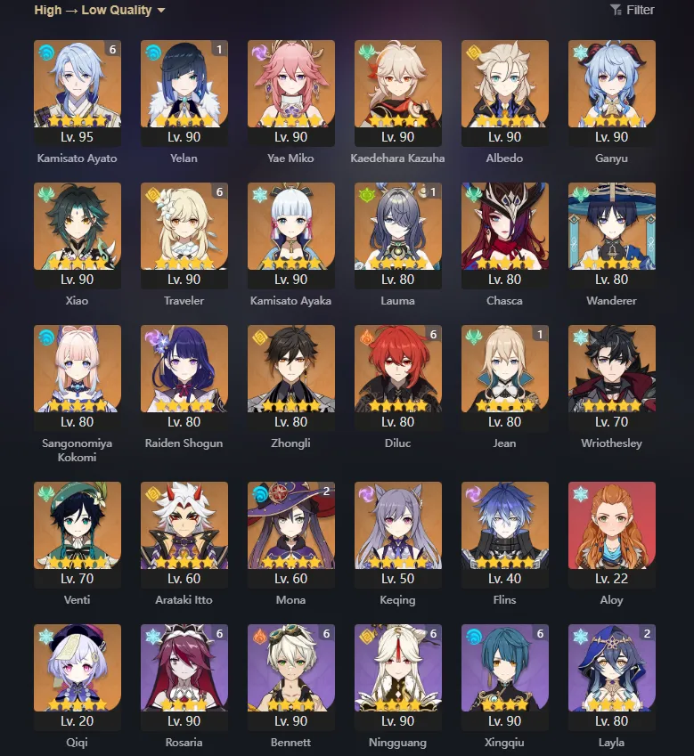 GI992 High-End AR60 Lauma C1 Ayato C6 Diluc C6 Yelan C1 Whale Account 